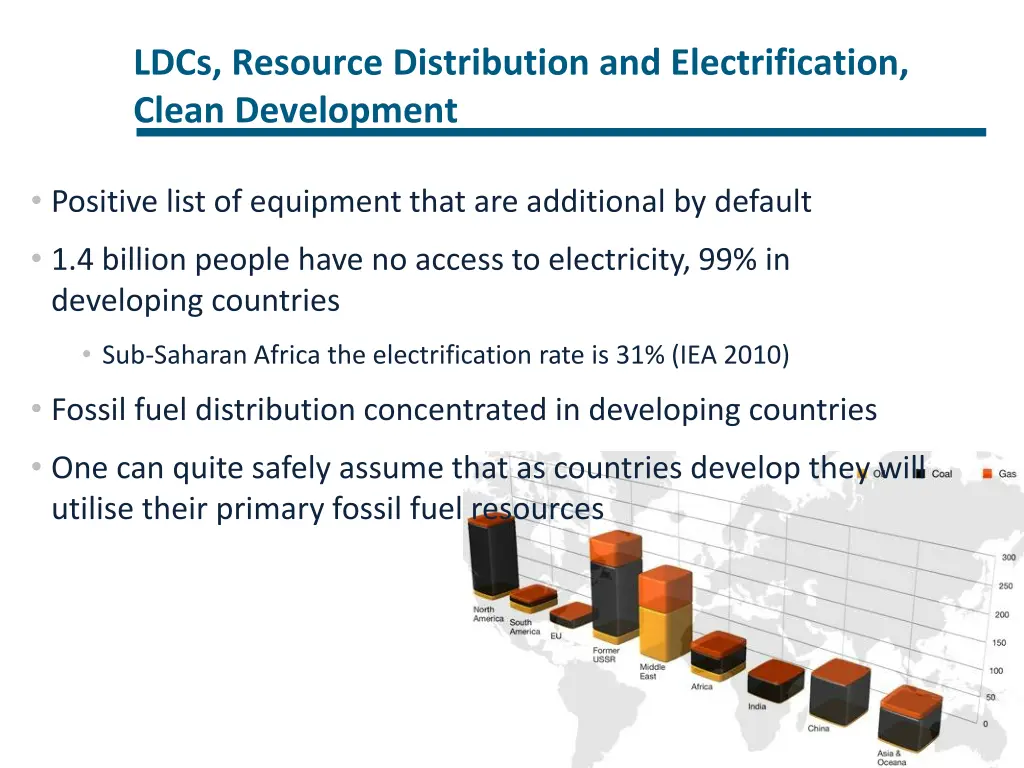 ldcs resource distribution and electrification