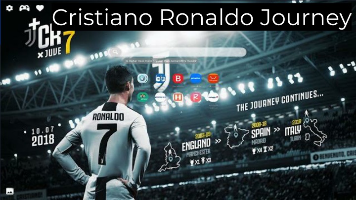 cristiano ronaldo journey