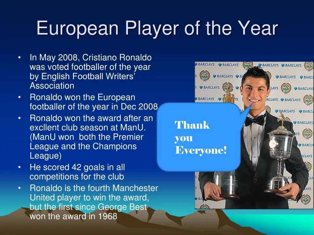 european player of the year