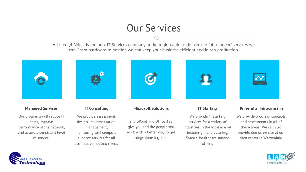 our services