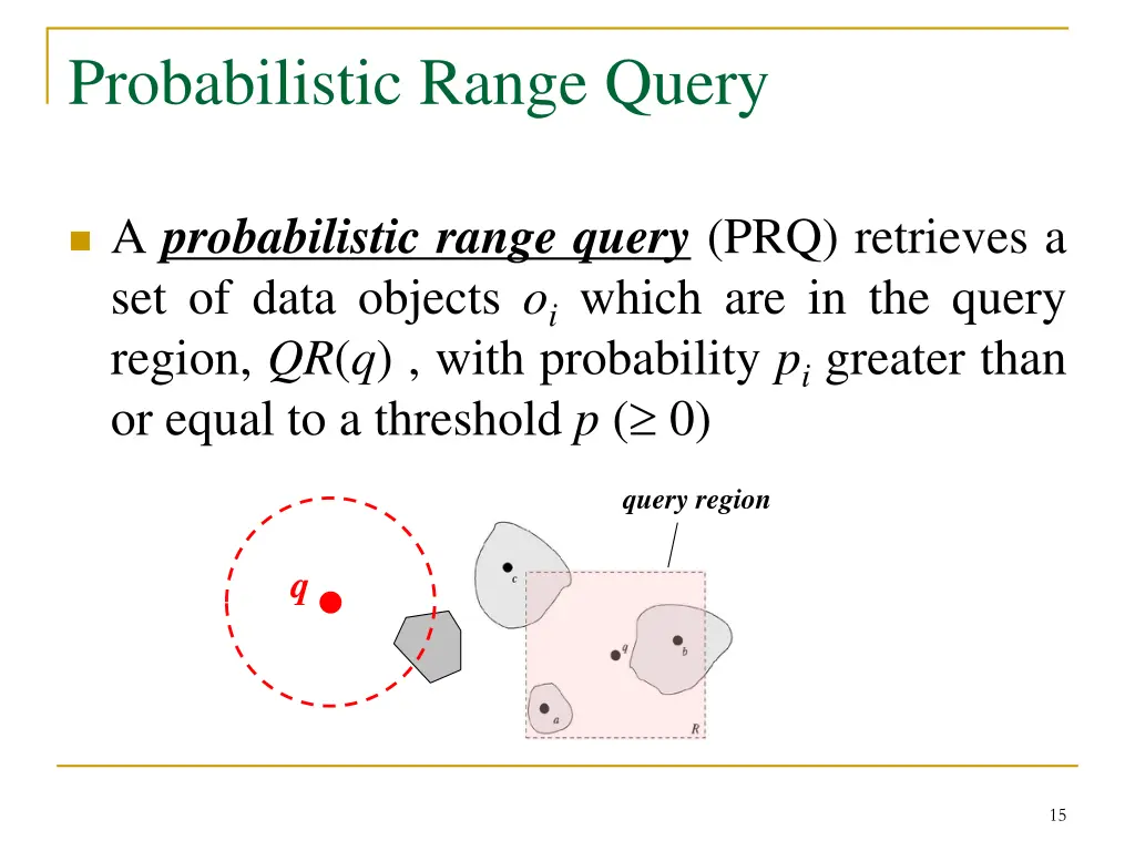 probabilistic range query