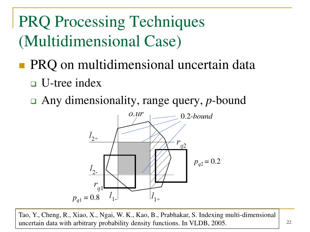 prq processing techniques multidimensional case