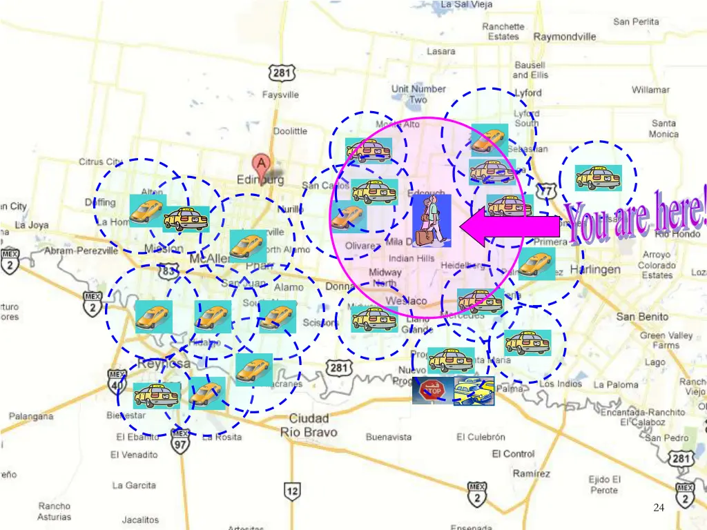 you are here