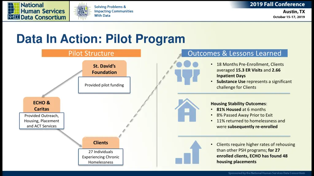 data in action pilot program