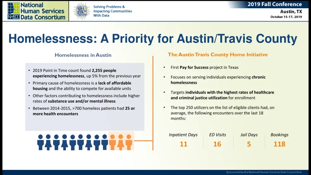 homelessness a priority for austin travis county