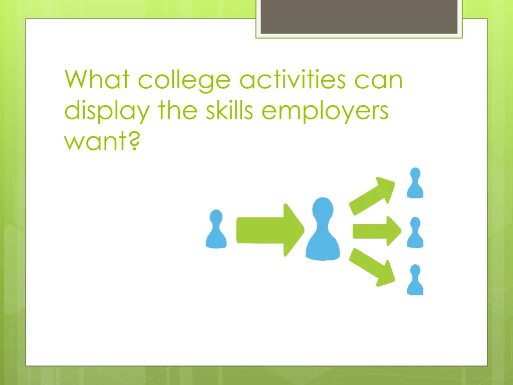what college activities can display the skills