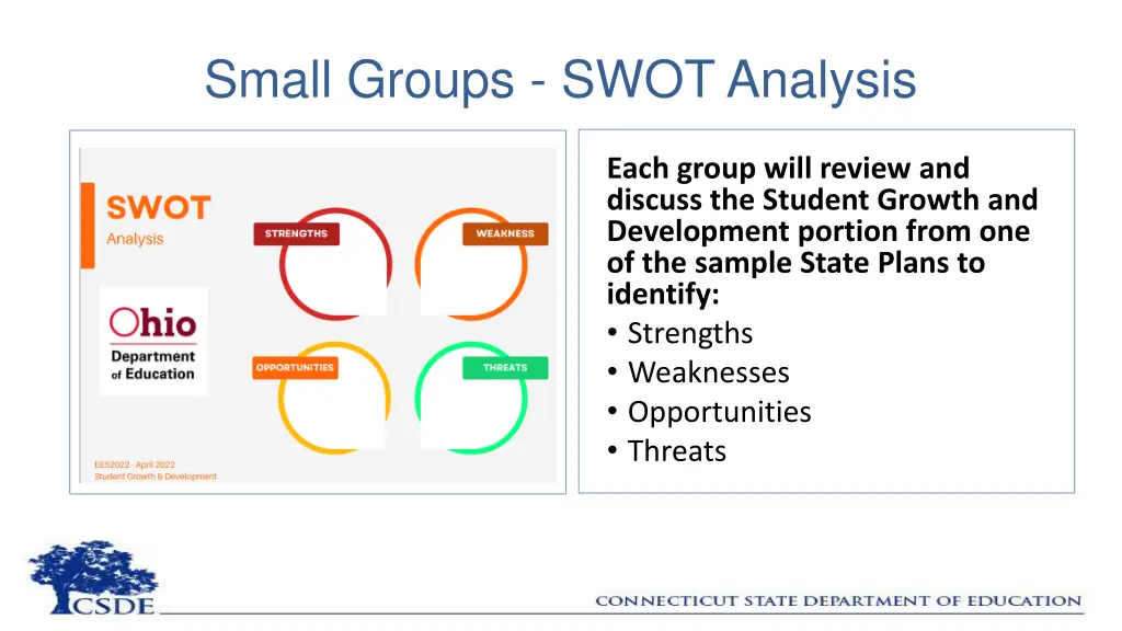 small groups swot analysis 1