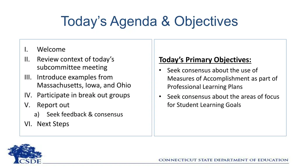 today s agenda objectives