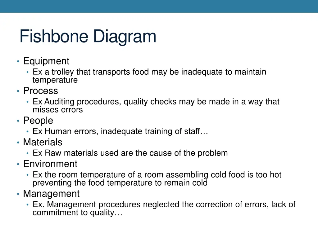 fishbone diagram