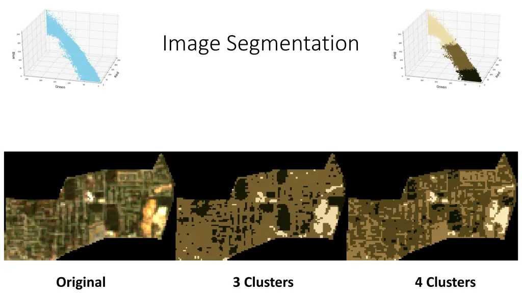 image segmentation