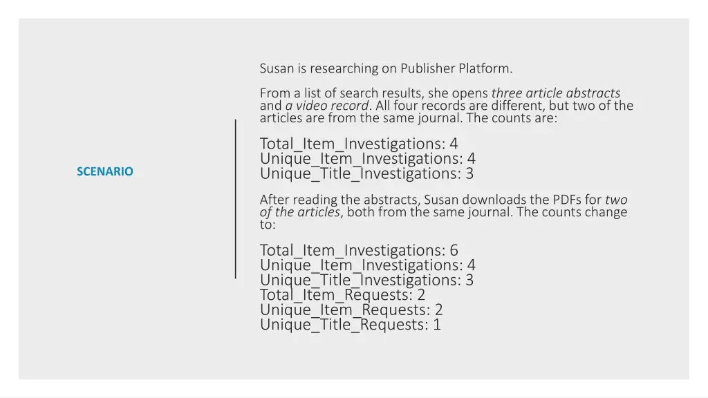 susan is researching on publisher platform