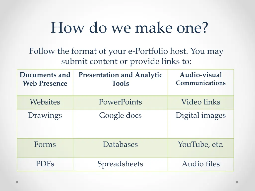 how do we make one