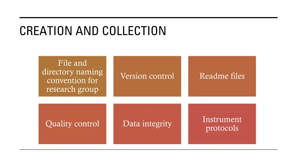 creation and collection