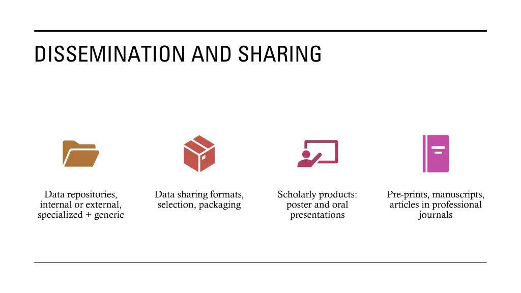 dissemination and sharing