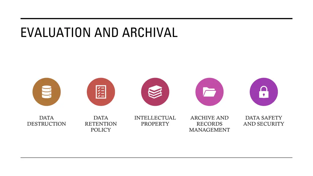evaluation and archival