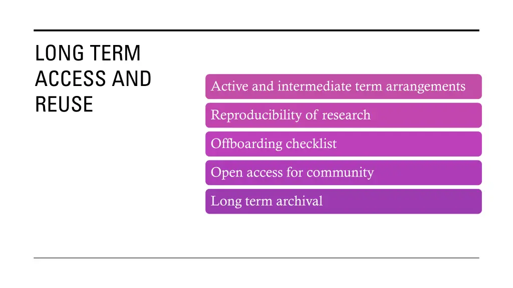 long term access and reuse