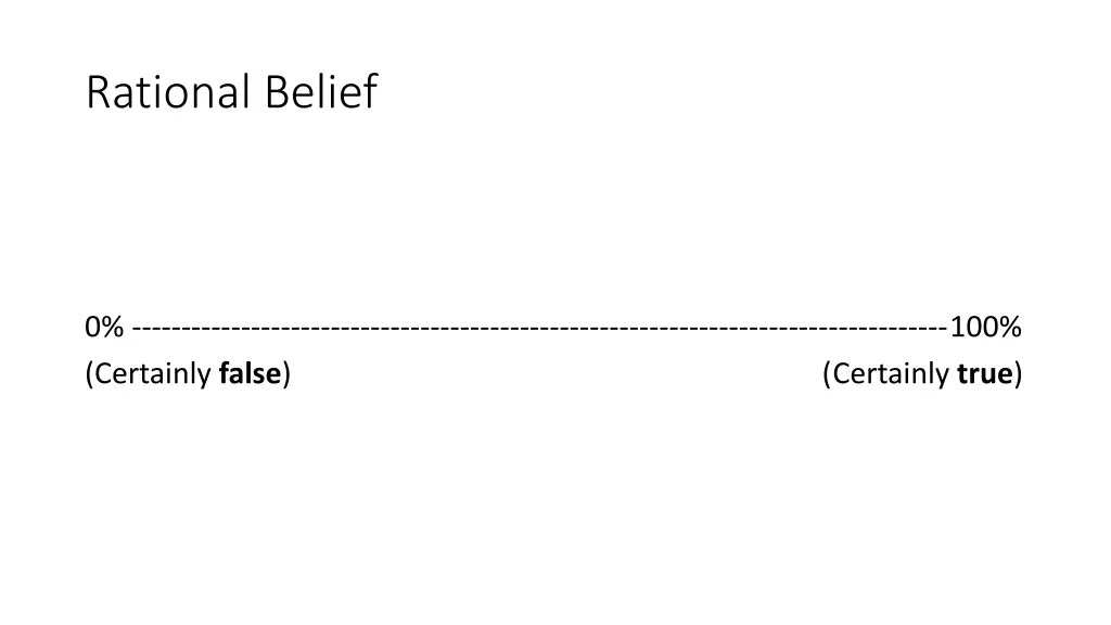 rational belief