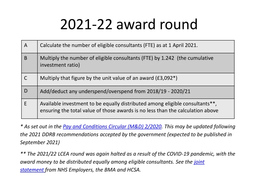consultant contract reform 5