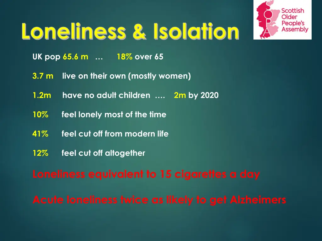 loneliness isolation