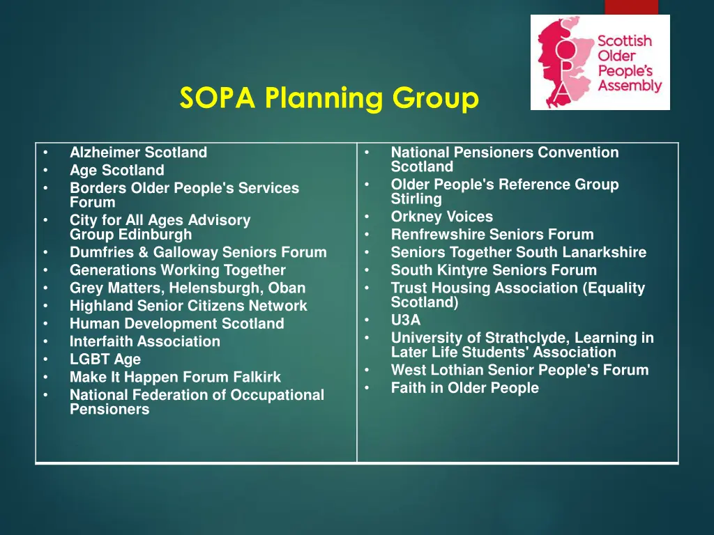 sopa planning group