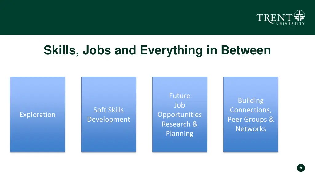 skills jobs and everything in between 2
