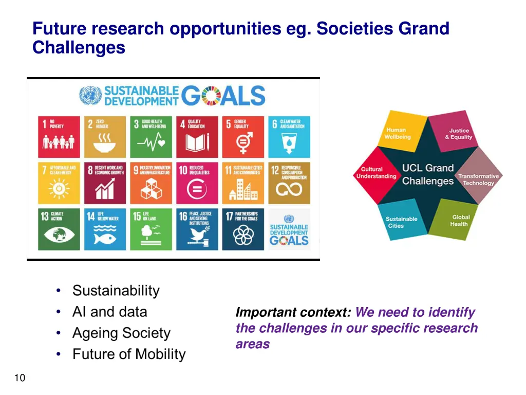 future research opportunities eg societies grand