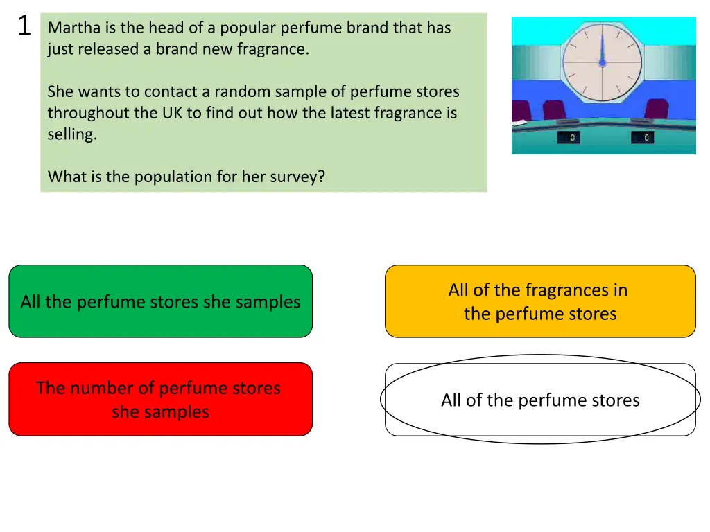 1 martha is the head of a popular perfume brand