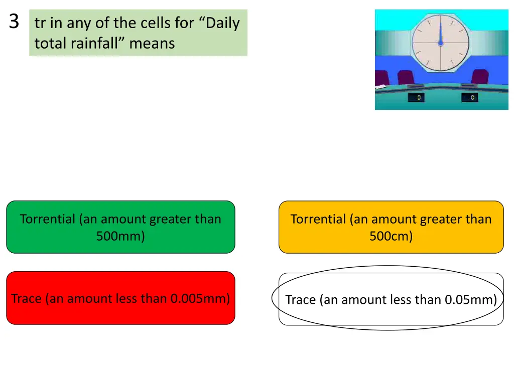 3 tr in any of the cells for daily total rainfall