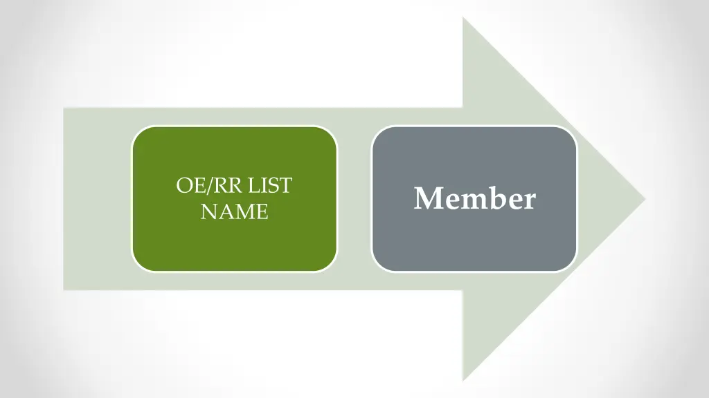 oe rr list name