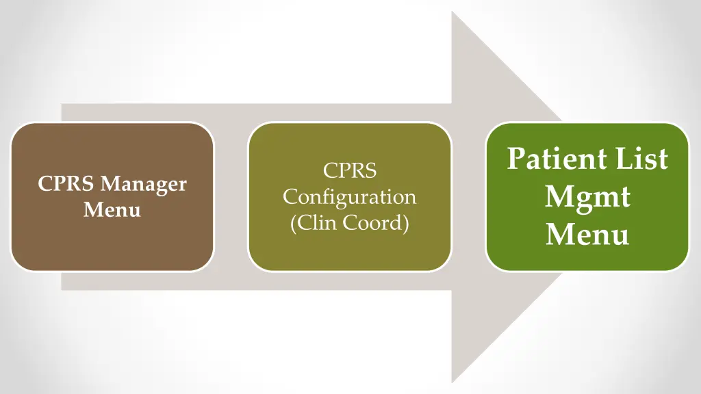 patient list mgmt menu 2