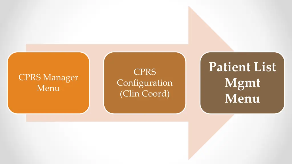 patient list mgmt menu 3