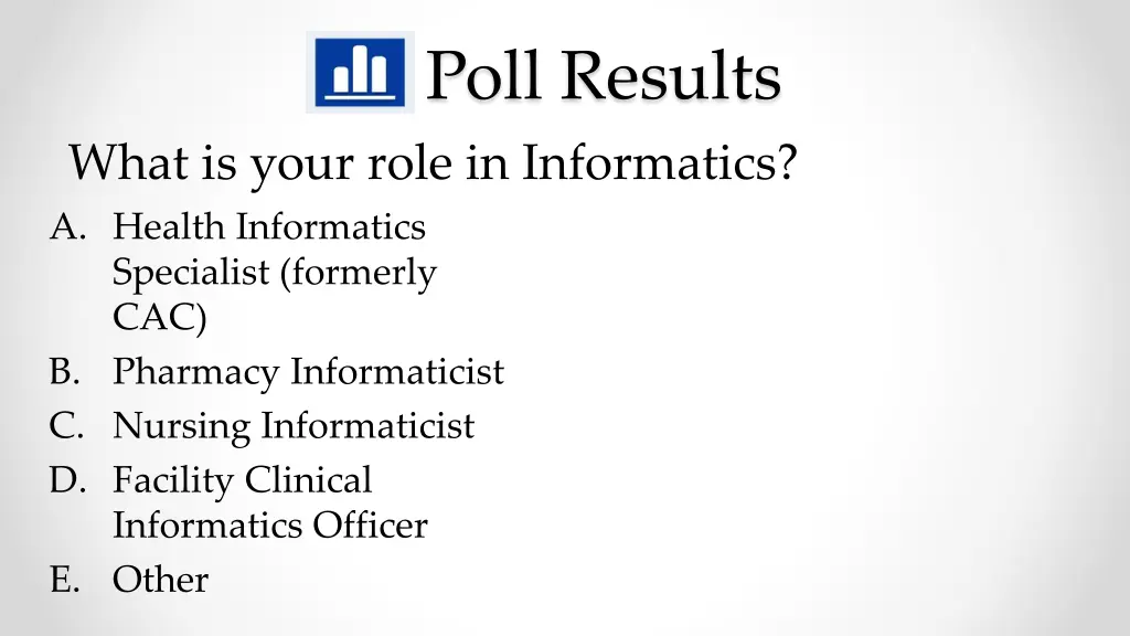 poll results