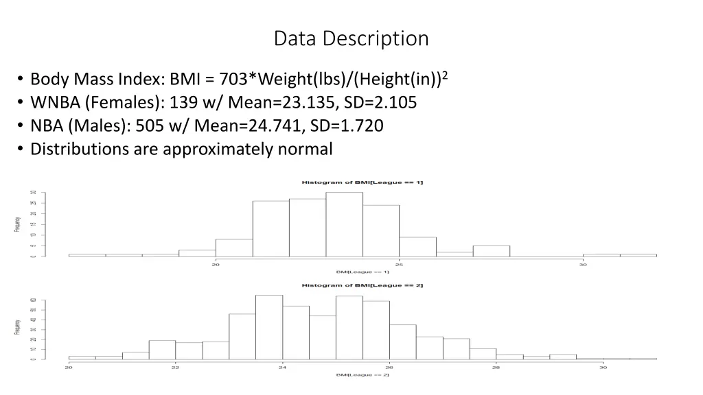 data description