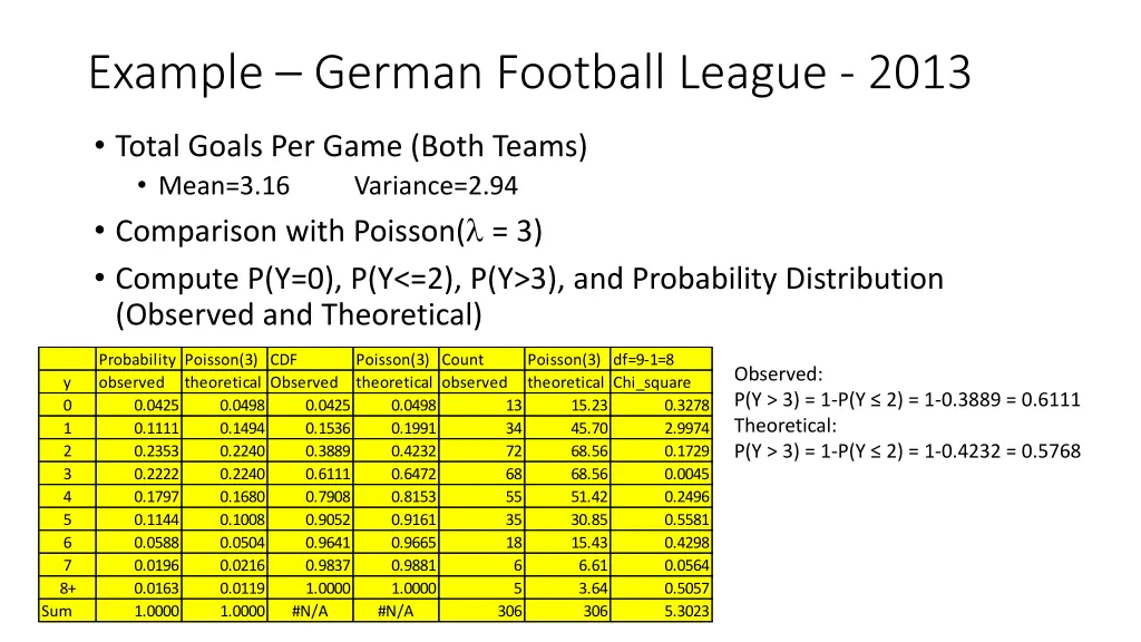 example german football league 2013