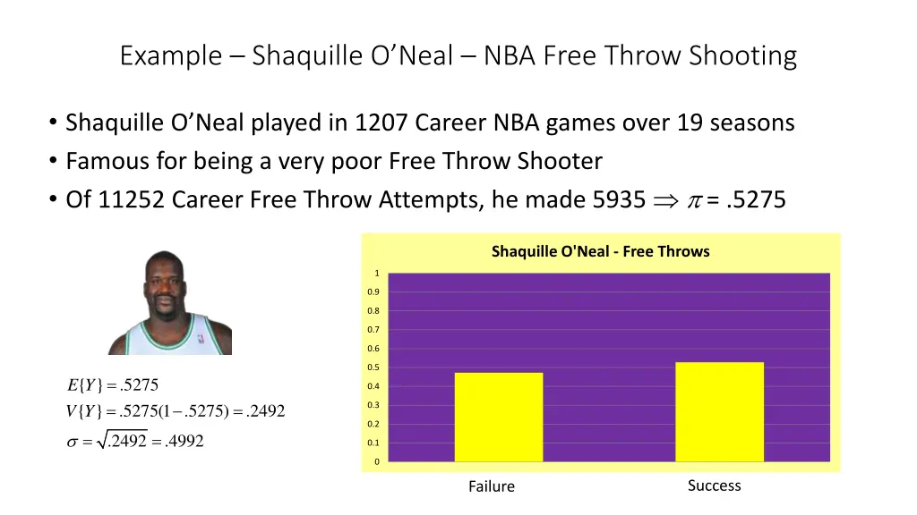 example shaquille o neal nba free throw shooting