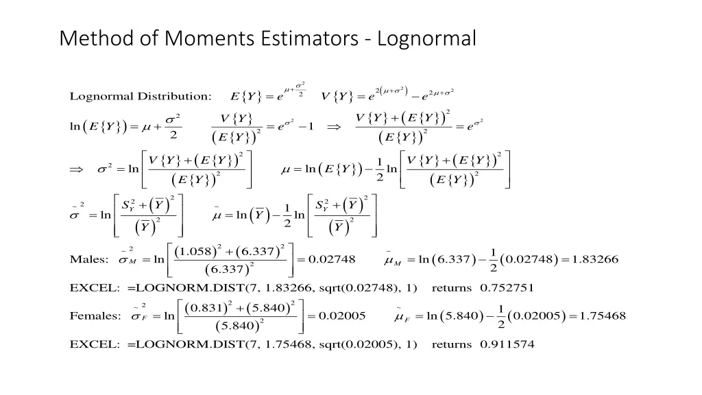 method of moments estimators lognormal