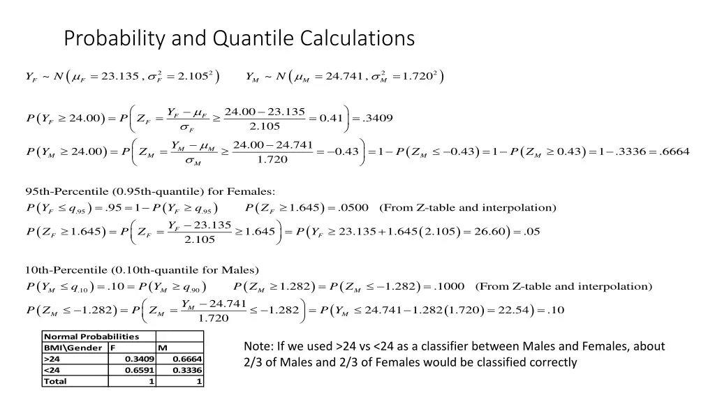 probability and quantile calculations