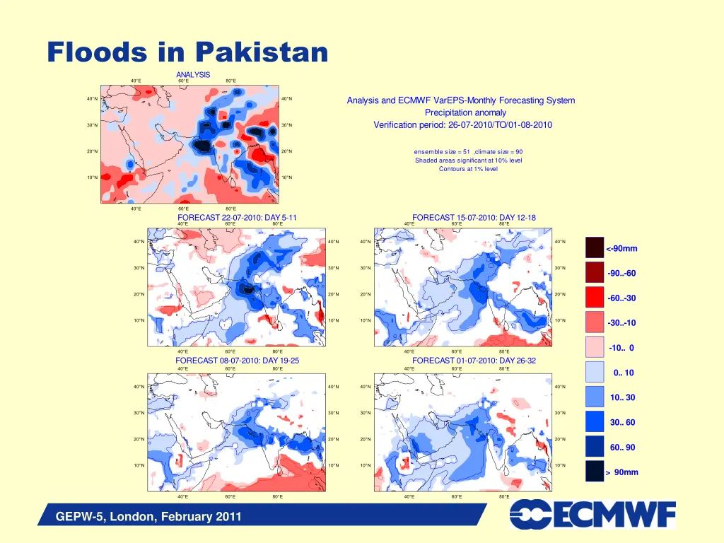 floods in pakistan analysis