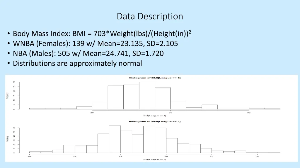 data description