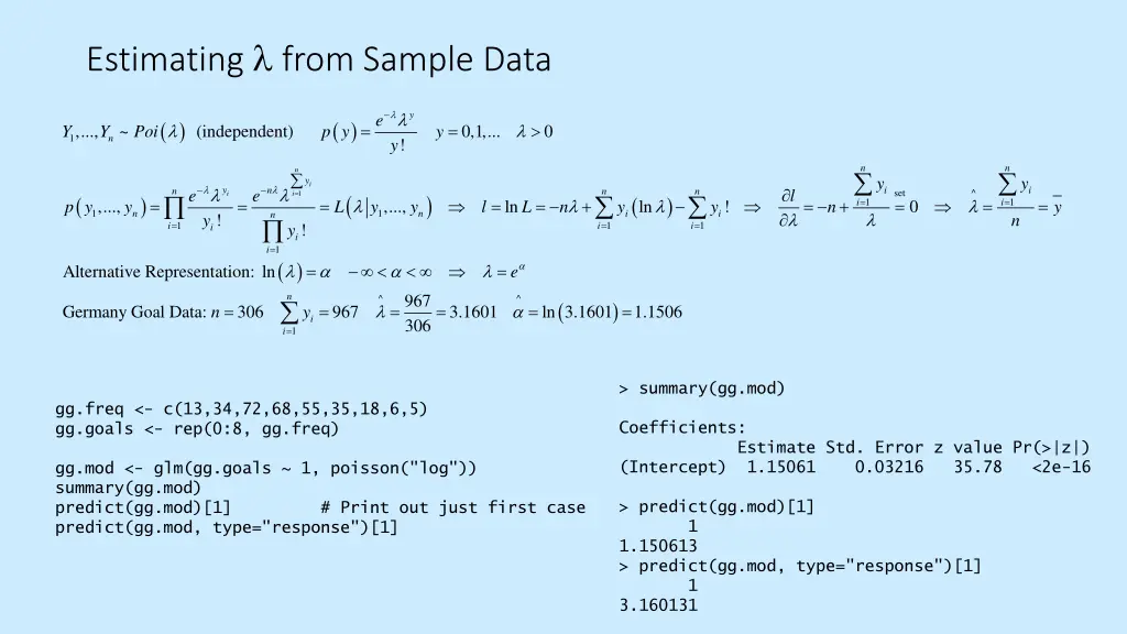 estimating from sample data 1