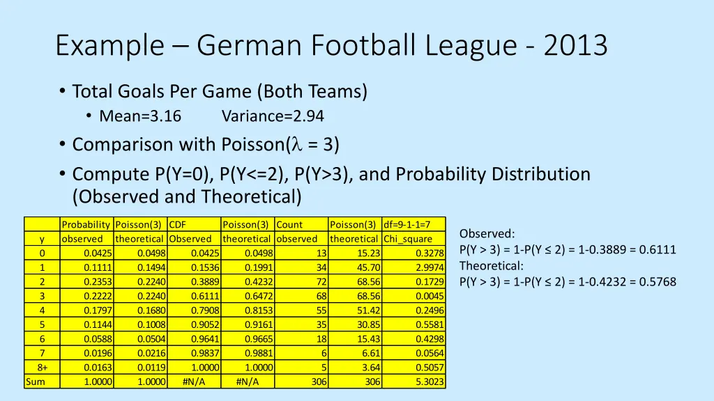 example german football league 2013