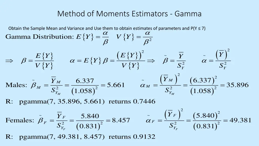 method of moments estimators gamma