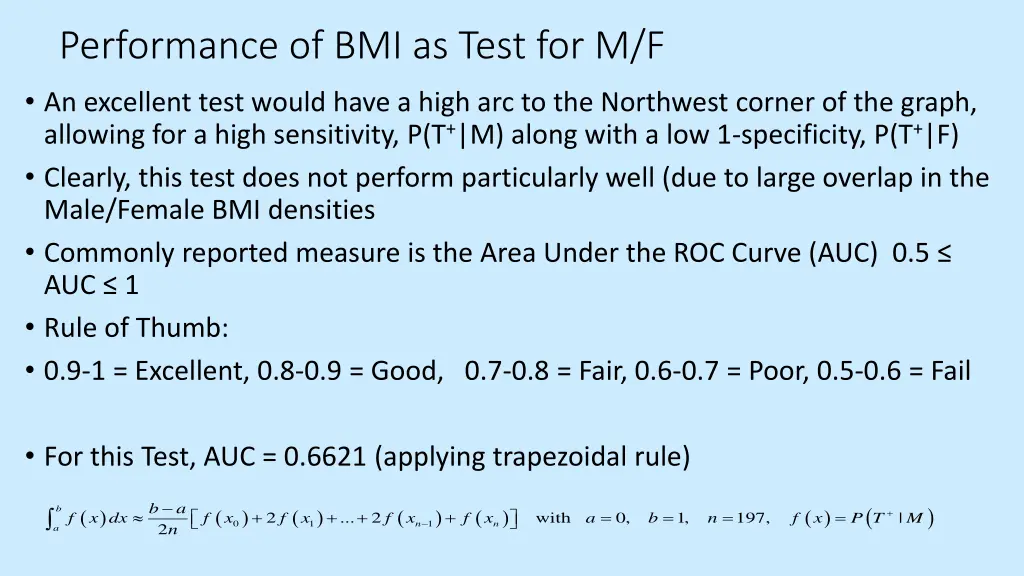 performance of bmi as test for m f