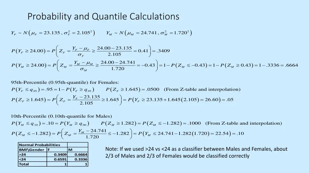 probability and quantile calculations