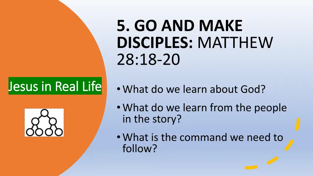 5 go and make disciples matthew 28 18 20