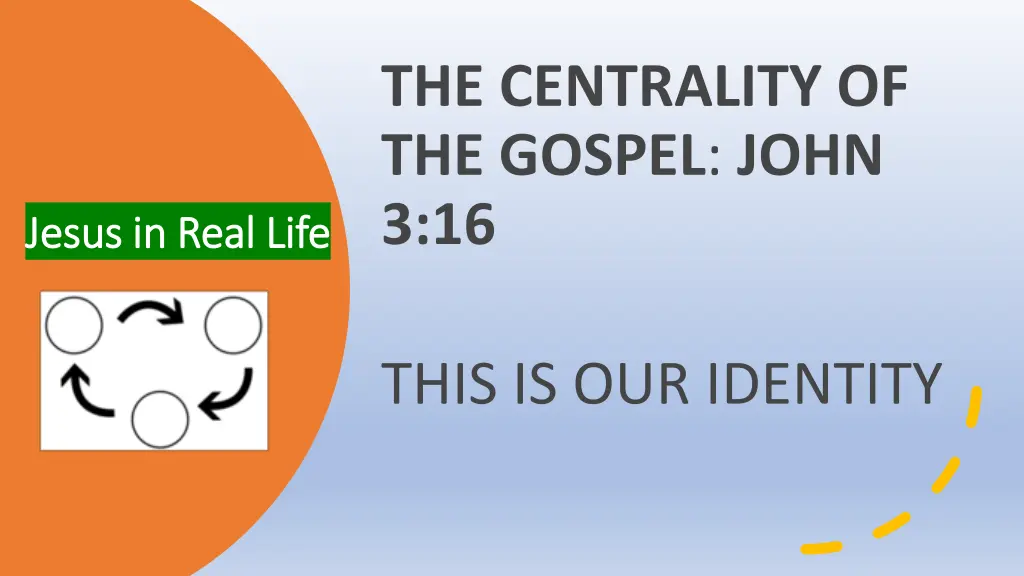 the centrality of the gospel john 3 16