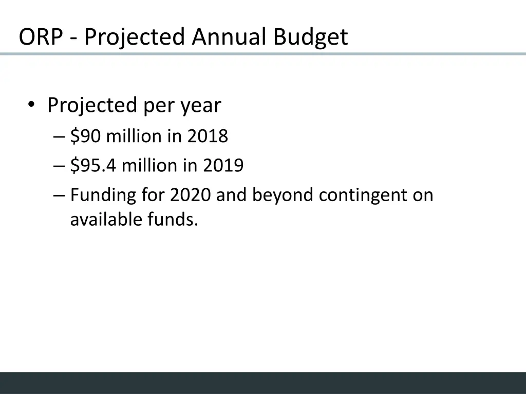orp projected annual budget