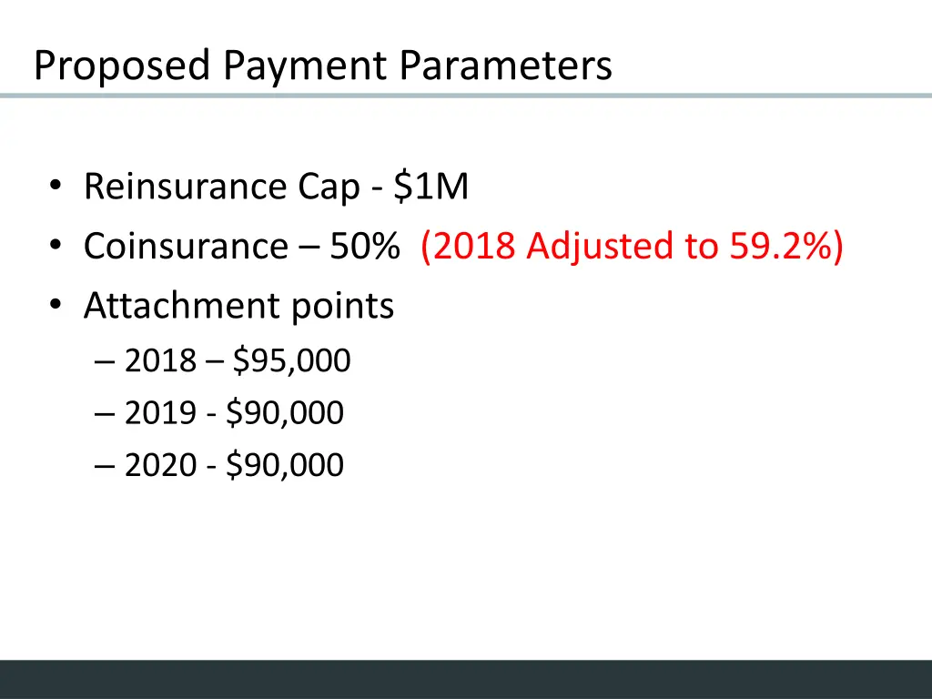 proposed payment parameters