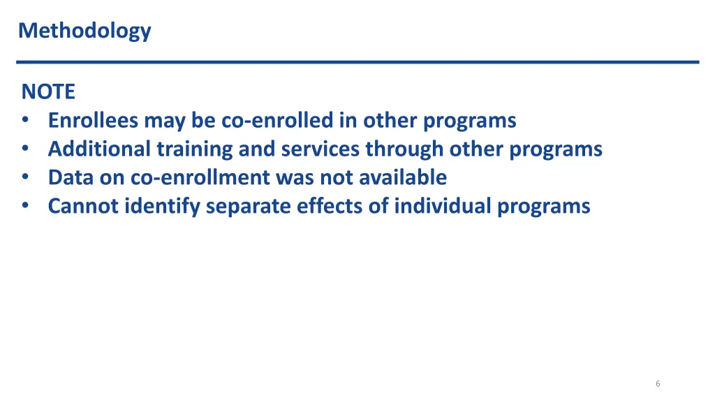 methodology 1