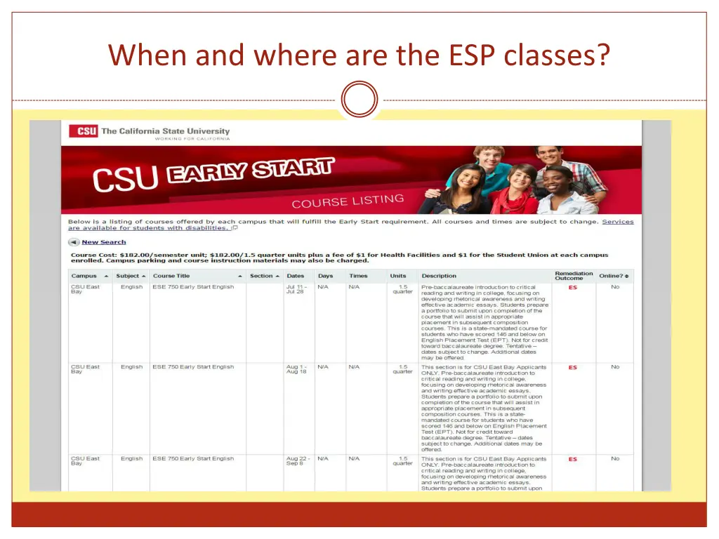 when and where are the esp classes 1